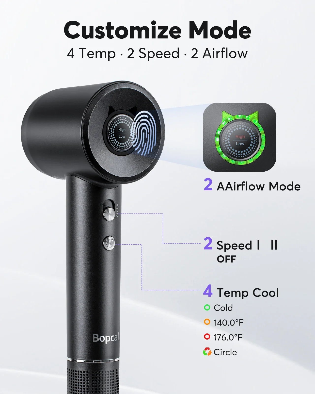 High Speed Hair Dryer