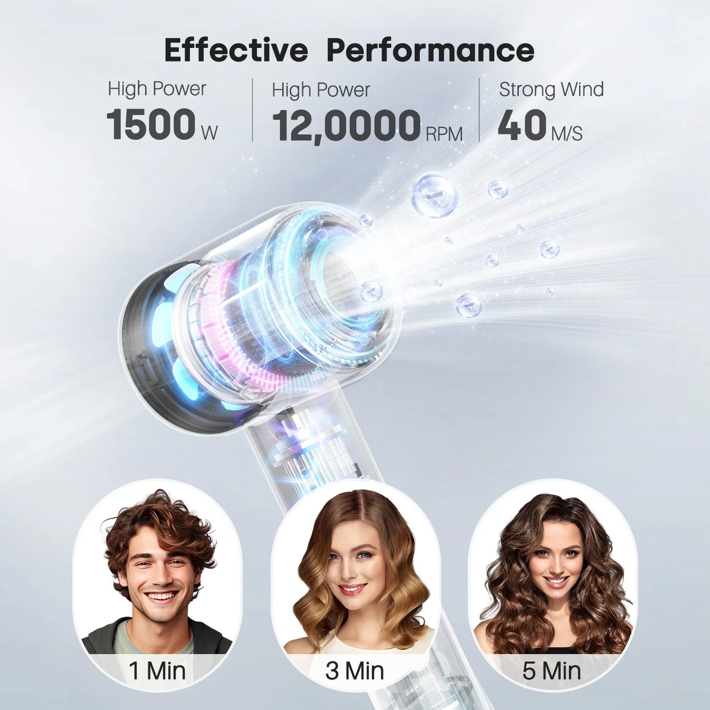High Speed Hair Dryer