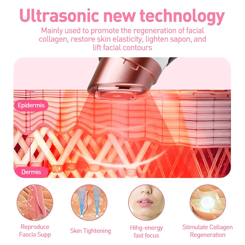 Mini HIFU & RF Facial Beauty Tool for Firming, Anti-Wrinkle, and Youthful Radiance