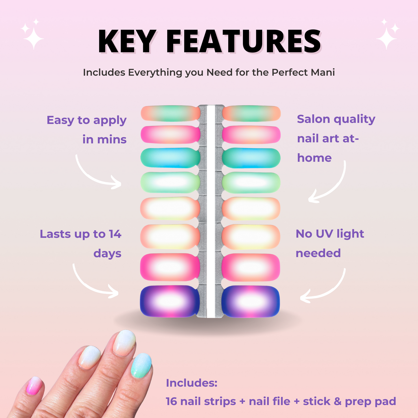 The Craft Nail Polish Wraps
