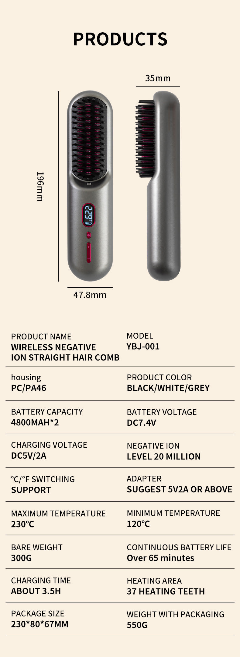 NNEDSZ Gray Rechargeable Portable Ionic Hair Straightening Comb - USB Wireless Travel Hair Style