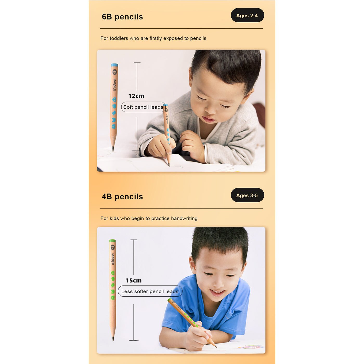 Thick Triangular Pencils - HB 18pcs