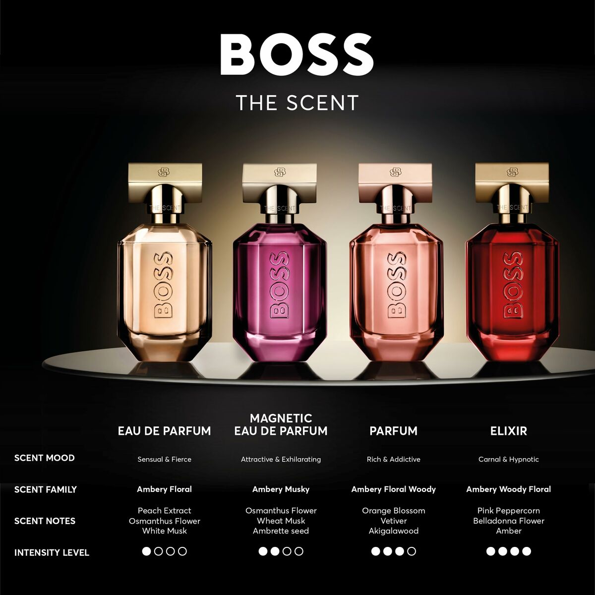 Women's Perfume BOSS The Scent Elixir 30 ml