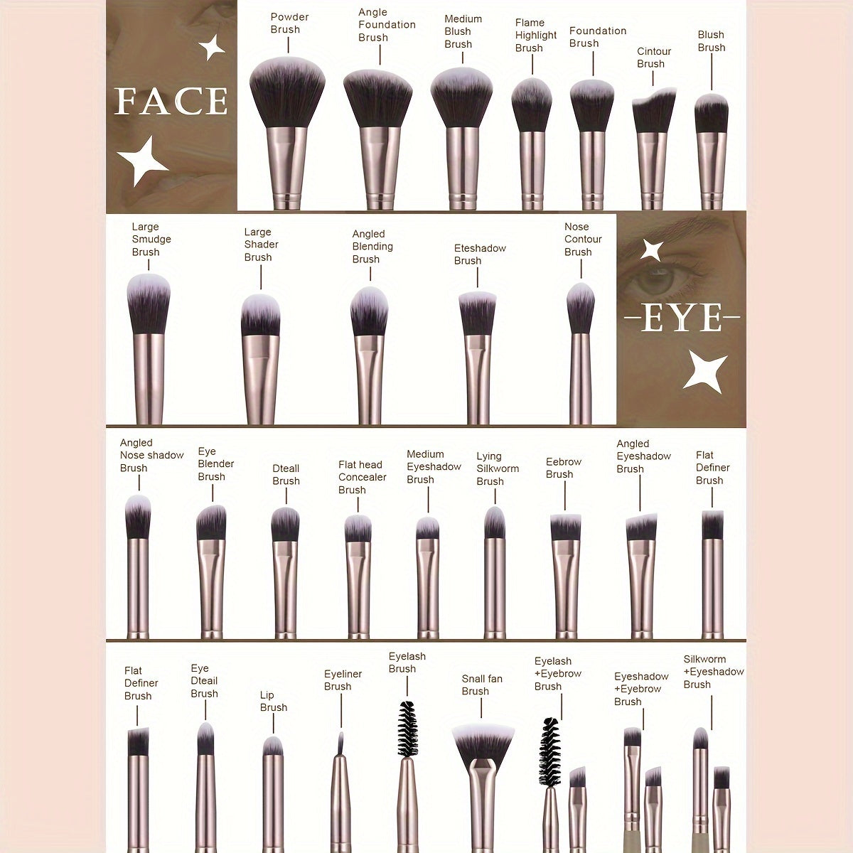 NNETM Coffee Makeup Brush Set with Sponges (55-Piece)