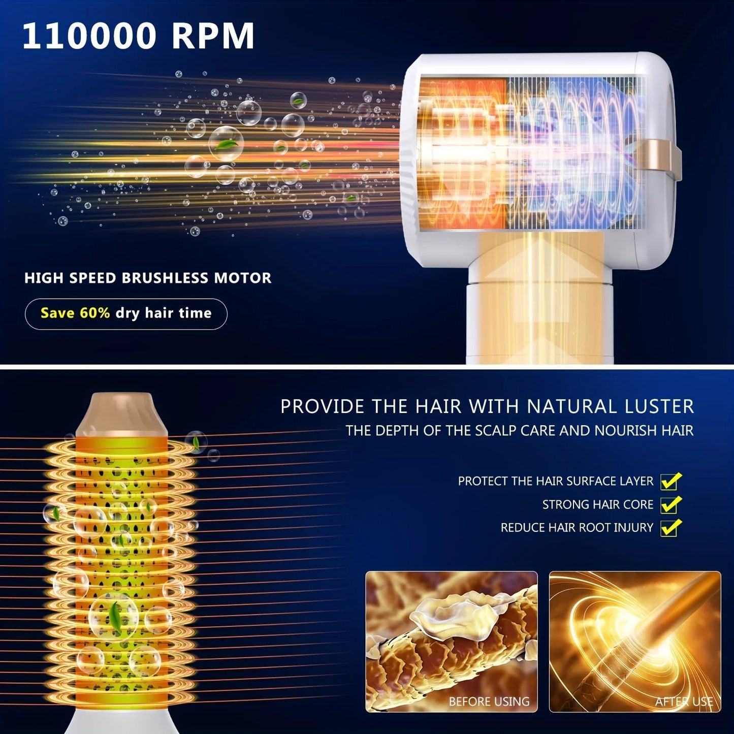7 In 1 Hair Dryer Brush Brushless