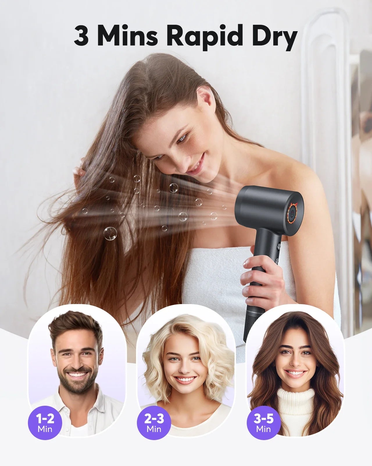 High Speed Hair Dryer