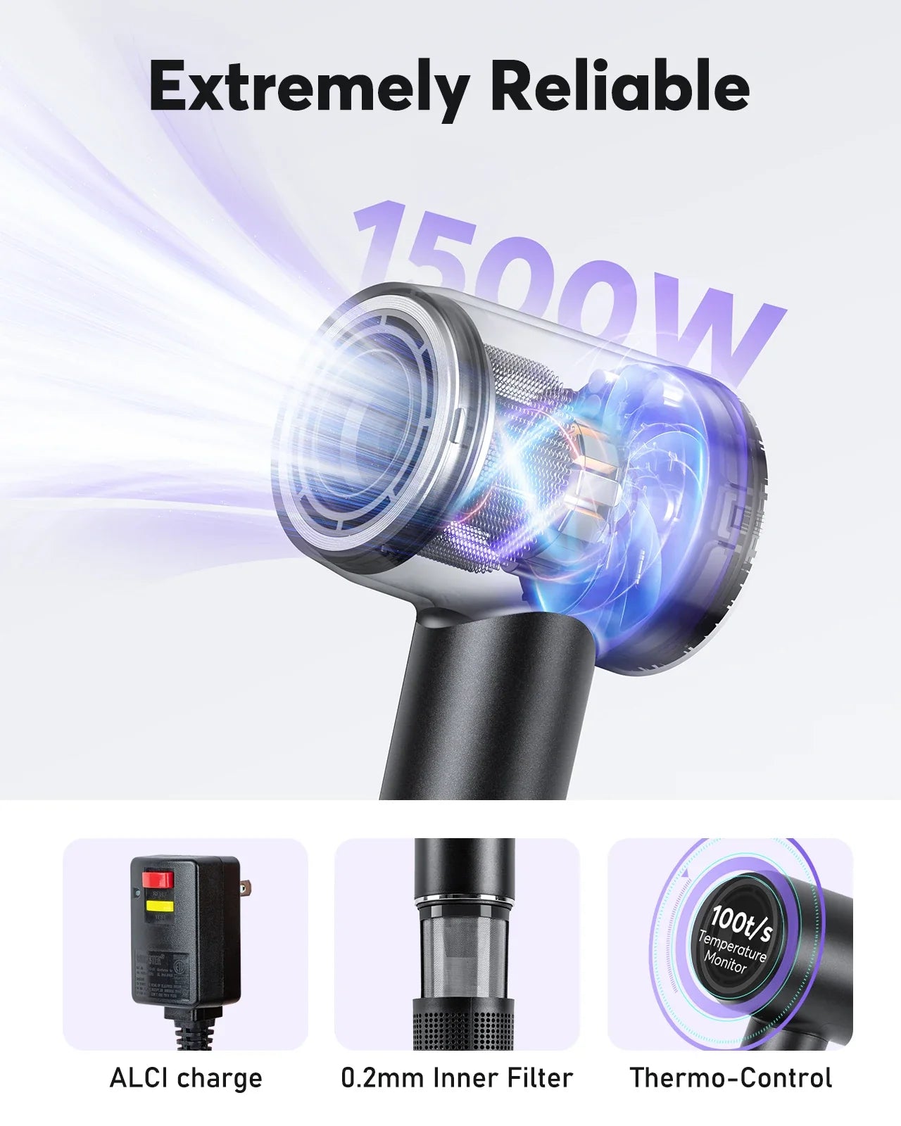 High Speed Hair Dryer