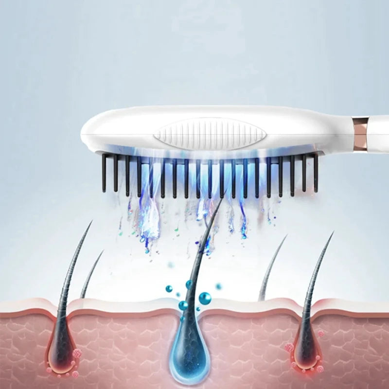 Photon Meridian Laser Growth Comb