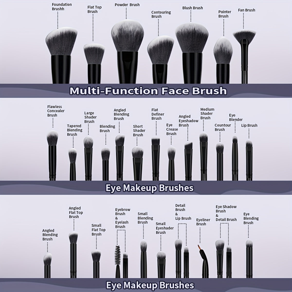 Premium Makeup Brush Set