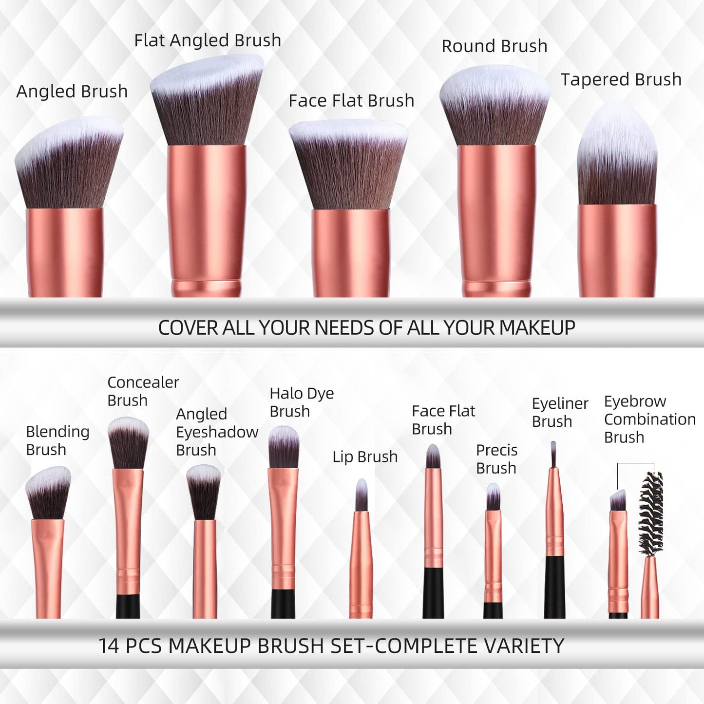Premium Makeup Brush Set
