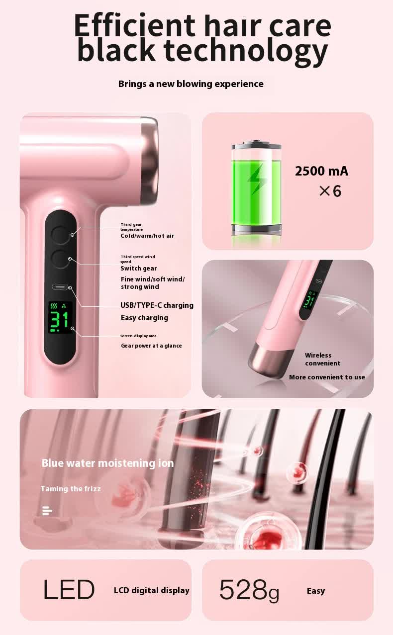 NNEDSZ White Wireless Hair Dryer with Cold & Hot Air, Portable Large-Capacity Rechargeable Ionic Dryer, Fast-Drying, Lightweight and Compact for Home and Travel