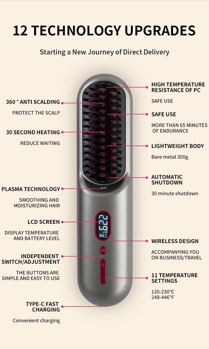 NNEDSZ Gray Rechargeable Portable Ionic Hair Straightening Comb - USB Wireless Travel Hair Style