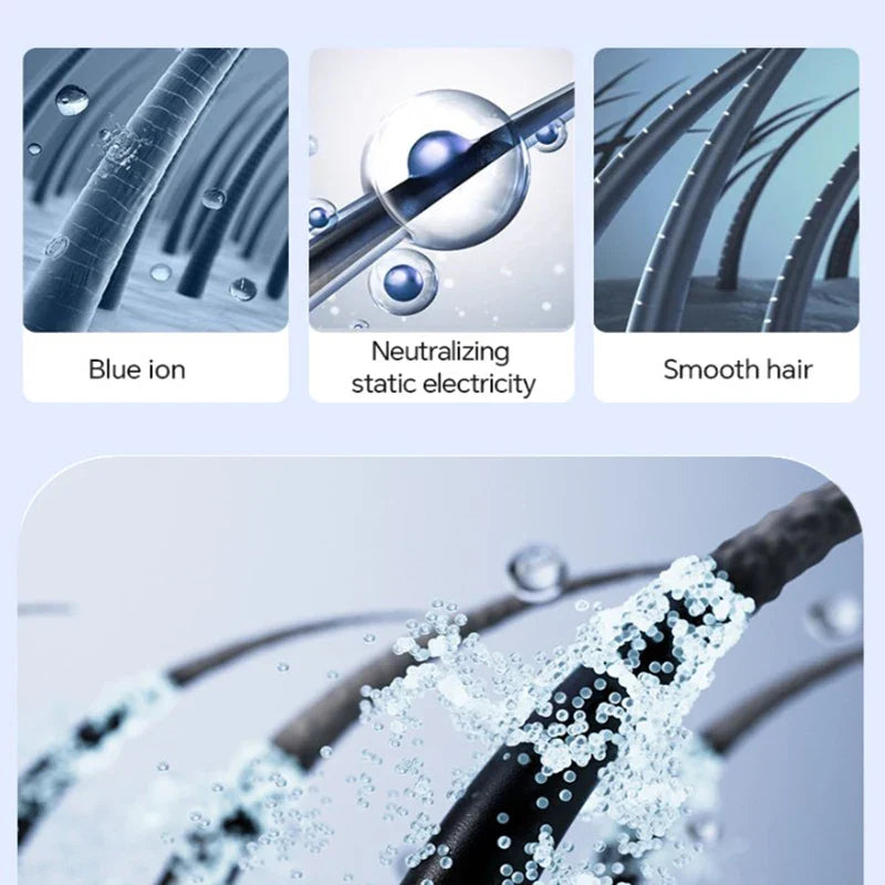 Xiaomi Hair Dryer