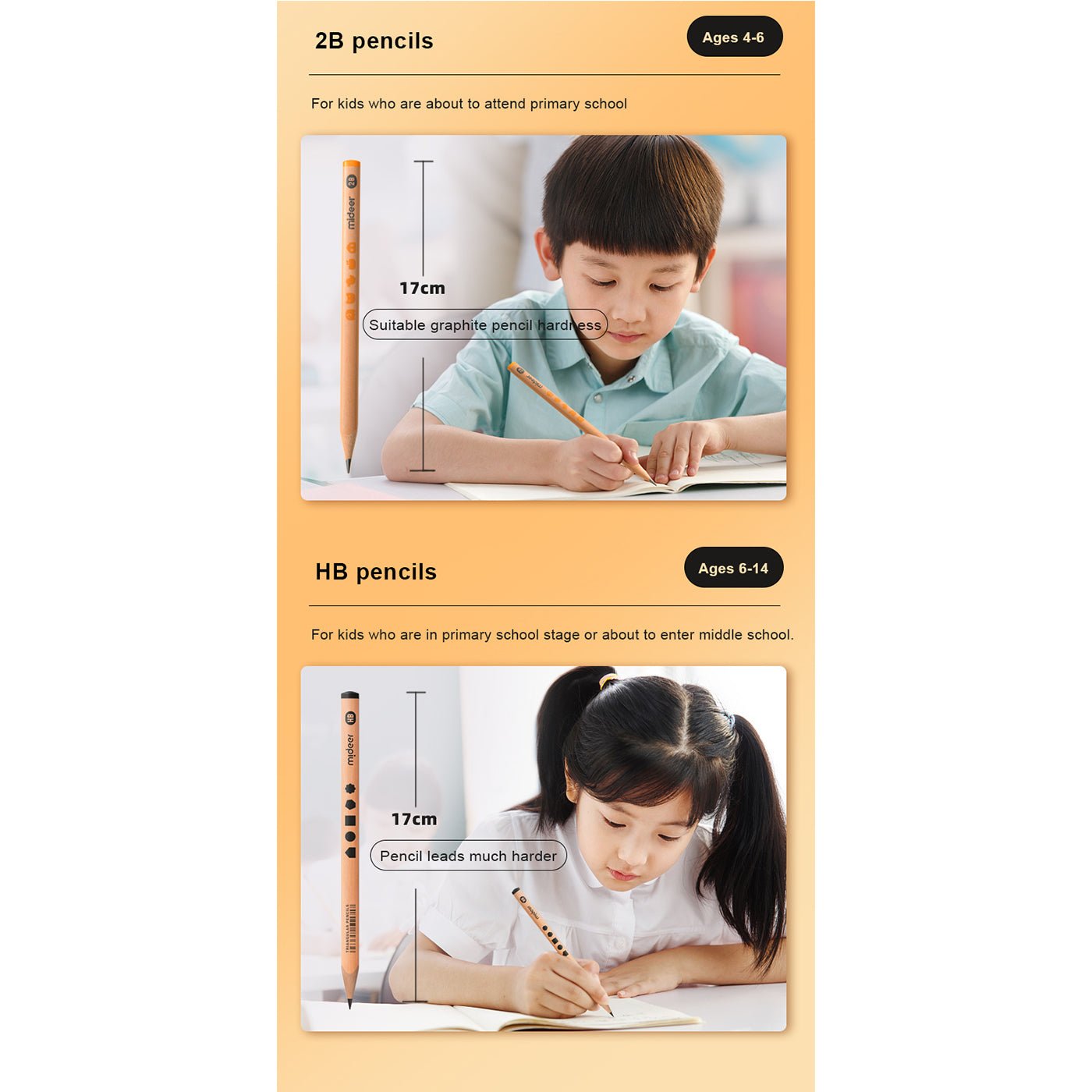 Thick Triangular Pencils - HB 18pcs